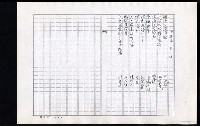 主要名稱：口語常語謎（影本）圖檔，第61張，共94張