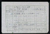 主要名稱：台灣諺語賞析圖檔，第31張，共121張