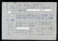 主要名稱：台灣諺語賞析圖檔，第36張，共121張
