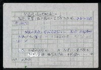 主要名稱：台灣諺語賞析圖檔，第37張，共121張