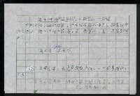 主要名稱：台灣諺語賞析圖檔，第38張，共121張