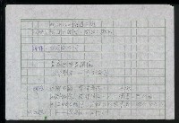 主要名稱：台灣諺語賞析圖檔，第39張，共121張