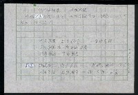 主要名稱：台灣諺語賞析圖檔，第43張，共121張