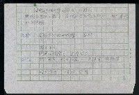 主要名稱：台灣諺語賞析圖檔，第44張，共121張
