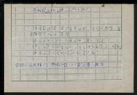 主要名稱：台灣諺語賞析圖檔，第71張，共121張