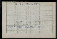主要名稱：台灣諺語賞析圖檔，第95張，共121張