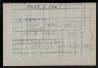 主要名稱：台灣諺語賞析圖檔，第99張，共121張