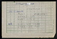主要名稱：台灣諺語賞析圖檔，第119張，共121張