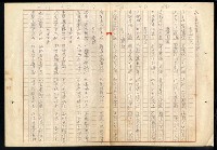 主要名稱：盡性集；結習集；詩餘集圖檔，第24張，共38張