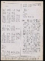 主要名稱：臺灣漢語辭典 t´（Ⅱ）（手抄稿影本） 圖檔，第3張，共63張