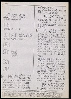 主要名稱：臺灣漢語辭典 t´（Ⅱ）（手抄稿影本） 圖檔，第15張，共63張