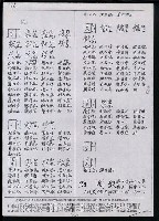 主要名稱：臺灣漢語辭典 t‘s（手抄稿影本） 圖檔，第3張，共88張