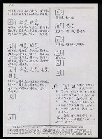 主要名稱：臺灣漢語辭典 K‘（1）（手抄稿影本） 圖檔，第52張，共93張