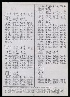 主要名稱：臺灣漢語辭典 K‘（1）（手抄稿影本） 圖檔，第76張，共93張