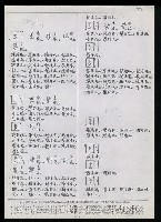 主要名稱：臺灣漢語辭典 K‘（1）（手抄稿影本） 圖檔，第83張，共93張