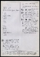 主要名稱：臺灣漢語辭典 K‘（2）（手抄稿影本） 圖檔，第15張，共88張