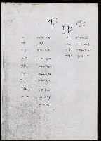 主要名稱：臺灣漢語辭典 P （1）（手抄稿影本） 圖檔，第2張，共92張