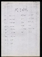 主要名稱：臺灣漢語辭典 M（手抄稿影本） 圖檔，第2張，共49張