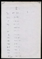 主要名稱：臺灣漢語辭典 K（3）（手抄稿影本） 圖檔，第2張，共103張