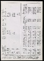 主要名稱：臺灣漢語辭典 g（手抄稿影本） 圖檔，第23張，共95張