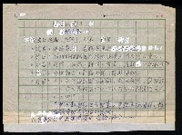主要名稱：台灣諺語講義目錄圖檔，第5張，共148張