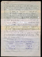 主要名稱：台灣諺語講義目錄圖檔，第8張，共148張