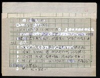 主要名稱：台灣諺語講義目錄圖檔，第9張，共148張