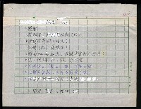 主要名稱：台灣諺語講義目錄圖檔，第25張，共148張