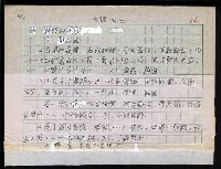 主要名稱：台灣諺語講義目錄圖檔，第61張，共148張