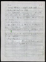 主要名稱：台灣諺語講義目錄圖檔，第132張，共148張