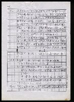 主要名稱：注一︰此與下文（八之6）訓音同理，則此義為音，屬於六書之假借…（殘頁影本）圖檔，第3張，共3張