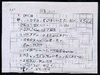 主要名稱：諺語乃民間文學，亦語言的藝術，以修辭法分之，較為合適7.誇張格圖檔，第2張，共5張