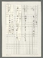 主要名稱：台灣新詩大事紀要（1901~1999）圖檔，第5張，共80張