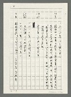 主要名稱：台灣新詩大事紀要（1901~1999）圖檔，第6張，共80張