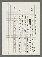 主要名稱：台灣新詩大事紀要（1901~1999）圖檔，第21張，共80張