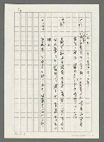 主要名稱：台灣新詩大事紀要（1901~1999）圖檔，第32張，共80張