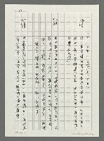 主要名稱：台灣新詩大事紀要（1901~1999）圖檔，第54張，共80張