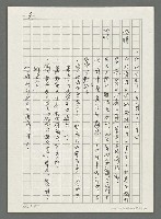 主要名稱：台灣新詩大事紀要（1901~1999）圖檔，第69張，共80張