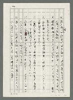 主要名稱：台灣新詩大事紀要（1901~1999）圖檔，第79張，共80張