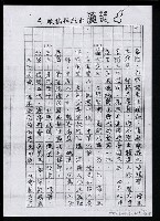 主要名稱：畫苑春秋（影本）圖檔，第17張，共219張