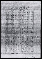 主要名稱：畫苑春秋（影本）圖檔，第109張，共219張