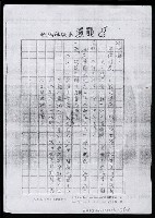 主要名稱：畫苑春秋（影本）圖檔，第111張，共219張