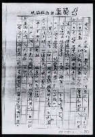 主要名稱：畫苑春秋（影本）圖檔，第116張，共219張