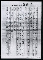 主要名稱：畫苑春秋（影本）圖檔，第117張，共219張