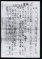 主要名稱：畫苑春秋（影本）圖檔，第118張，共219張