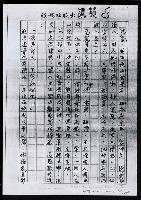 主要名稱：畫苑春秋（影本）圖檔，第127張，共219張