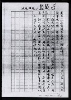 主要名稱：畫苑春秋（影本）圖檔，第130張，共219張