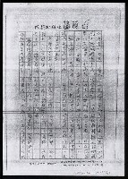 主要名稱：畫苑春秋（影本）圖檔，第159張，共219張