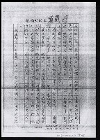 主要名稱：畫苑春秋（影本）圖檔，第164張，共219張