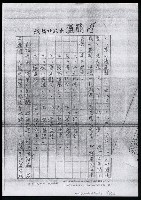 主要名稱：畫苑春秋（影本）圖檔，第165張，共219張